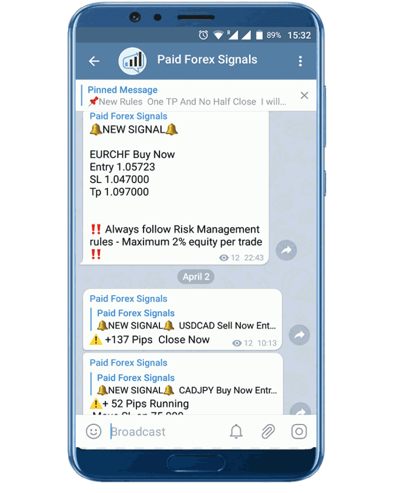 Сигнал телеграмм. Forex Signals Telegram. Форекс сигналы телеграмм. Сигнал телеграм канал. Telegram and Signal.